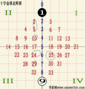 澳门美高梅网投_澳门美高梅平台_澳门美高梅app准备对1个奖号进行进攻